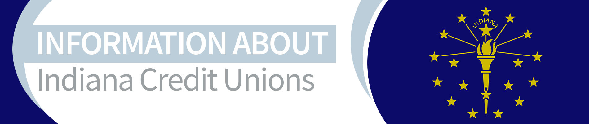 About Credit Unions